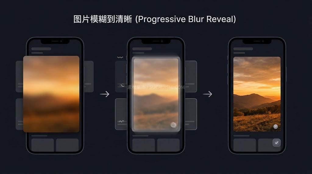 大厂级APP UI交互动效设计AI指令